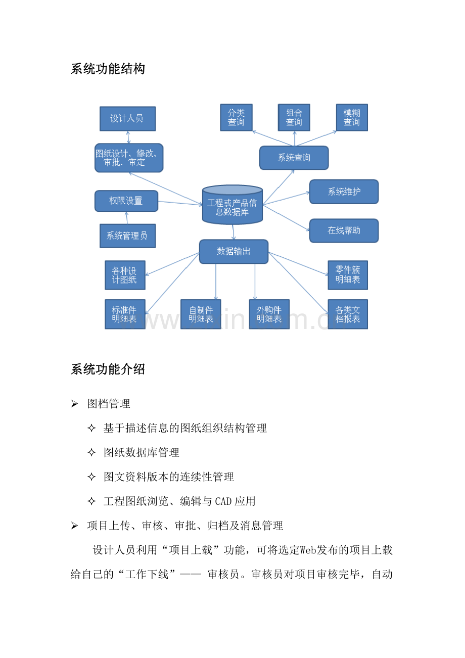 工程设计管理.doc_第2页
