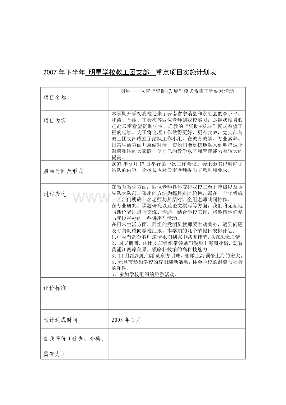 2007年下半年明星学校教工团支部重点项目实施计划表.doc_第1页