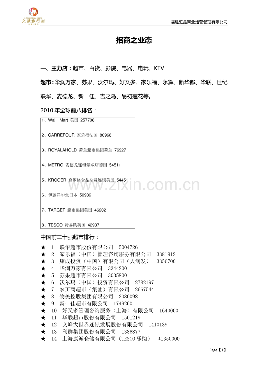 招商之品牌知识.doc_第1页