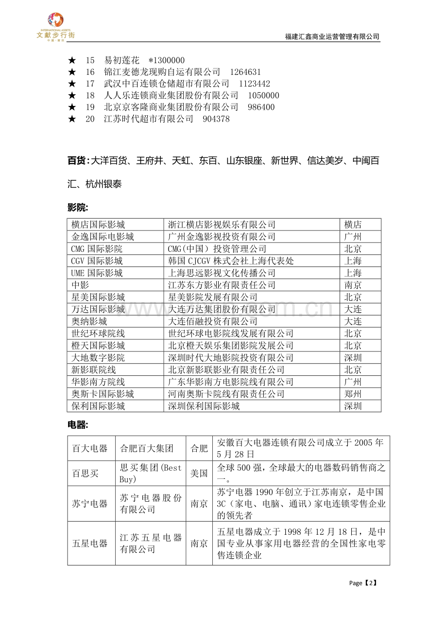 招商之品牌知识.doc_第2页
