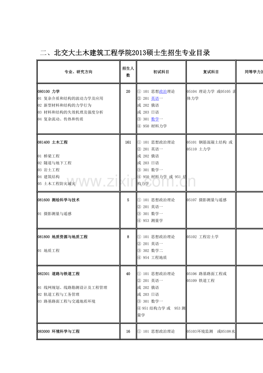 北交大土木工程.doc_第2页