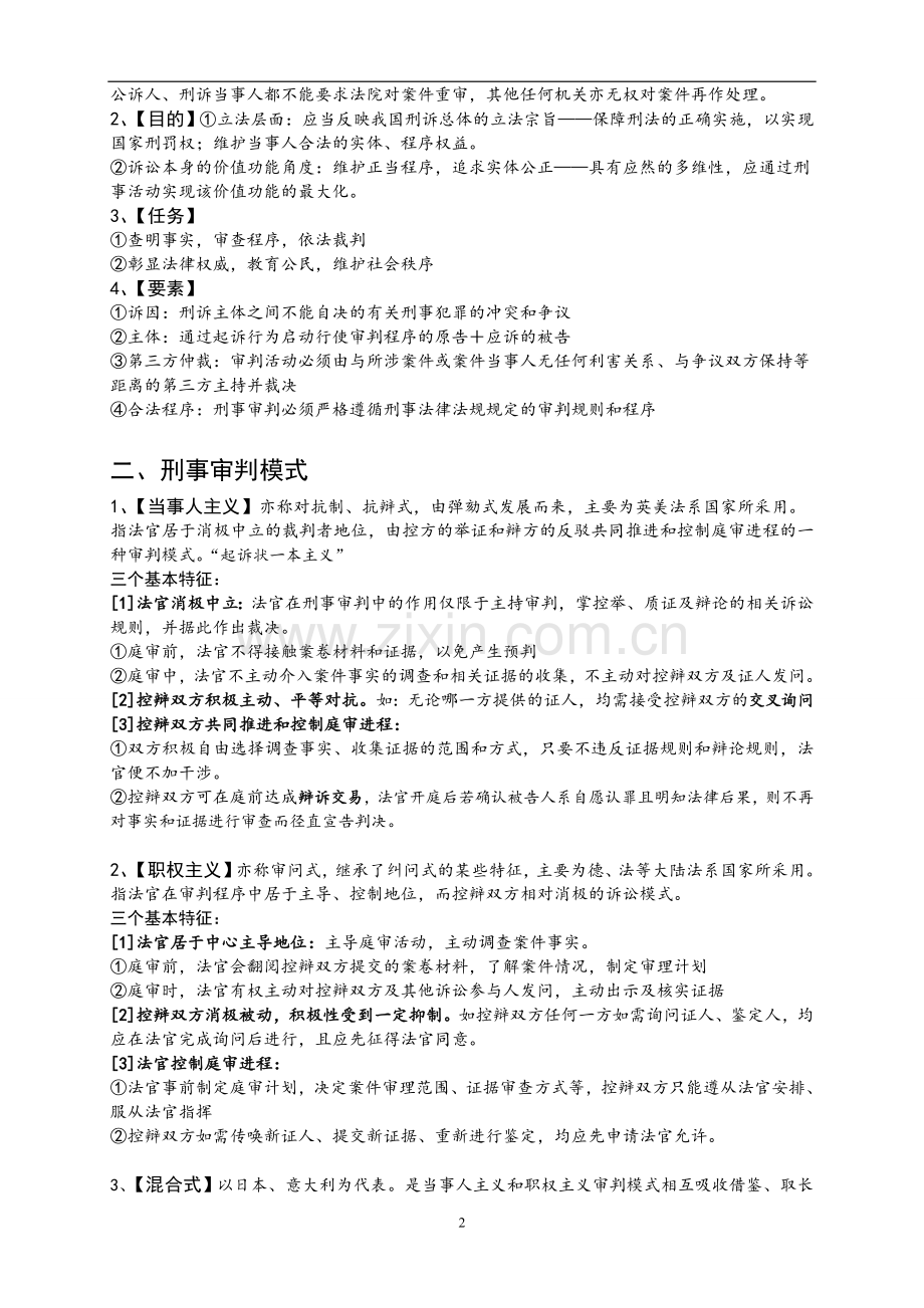 【司考400-】分享原创精简司考、考研刑诉法笔记整理【第一编】第三编-审判程序.doc_第2页