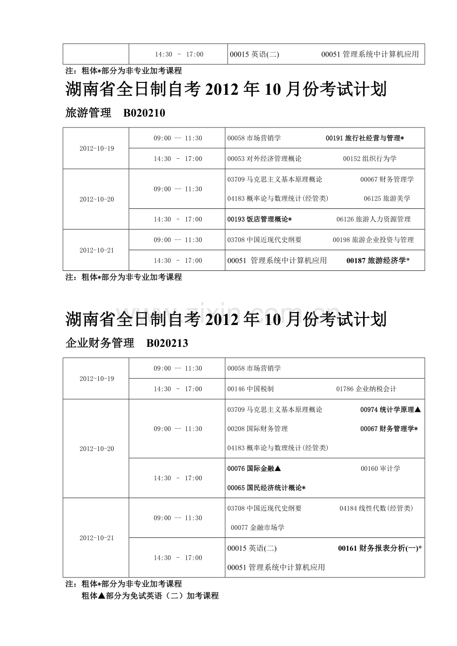 201210各专业开考计划.doc_第2页