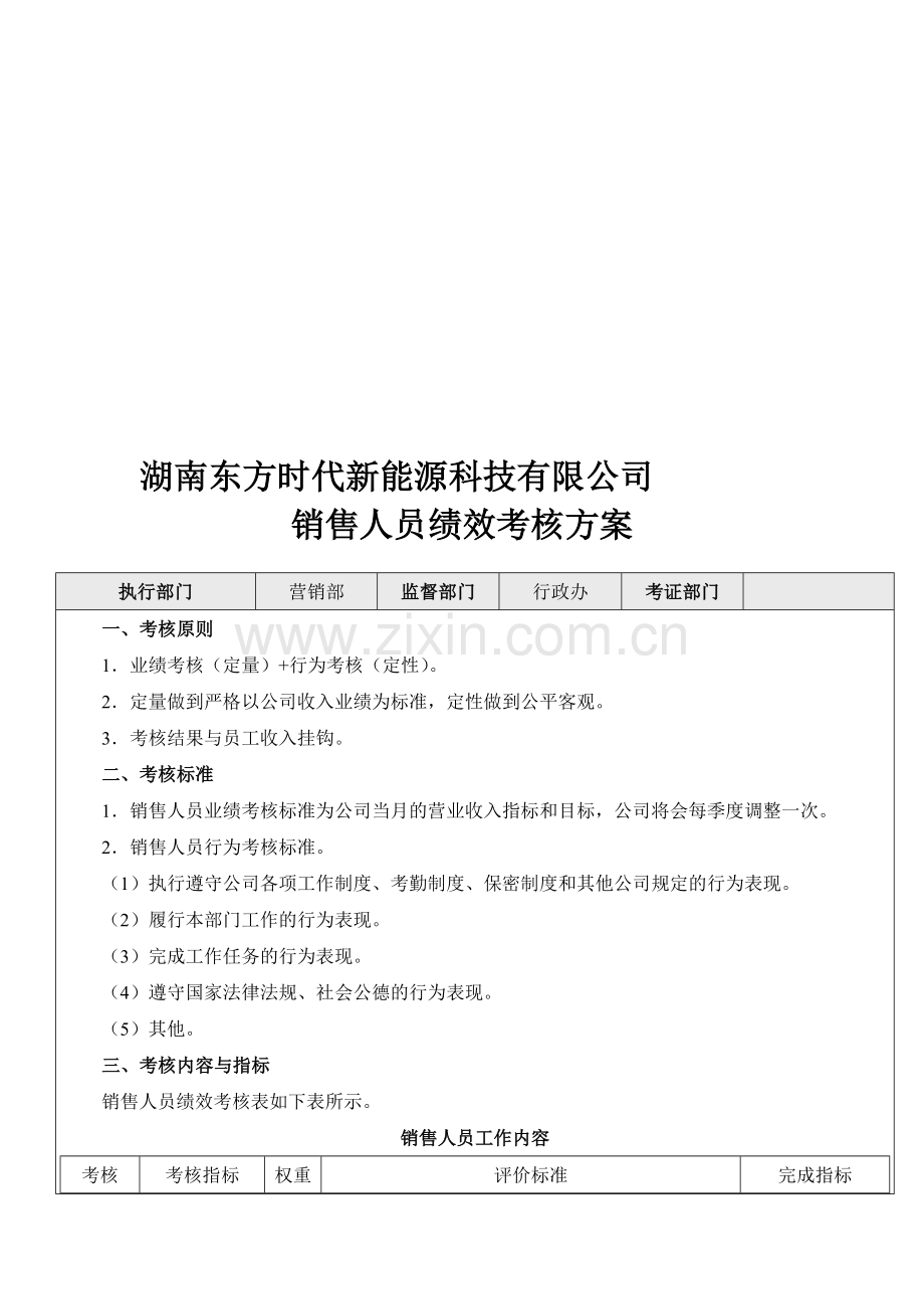 湖南东方时代新能源科技有限公司业务员绩效考核方案.doc_第1页