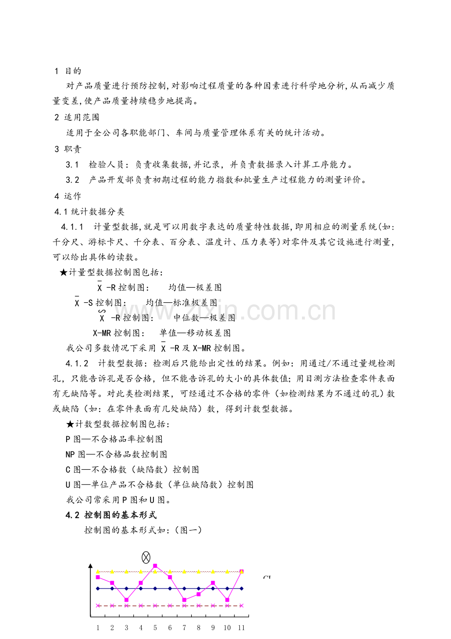 SPC作业指导书讲解.doc_第1页