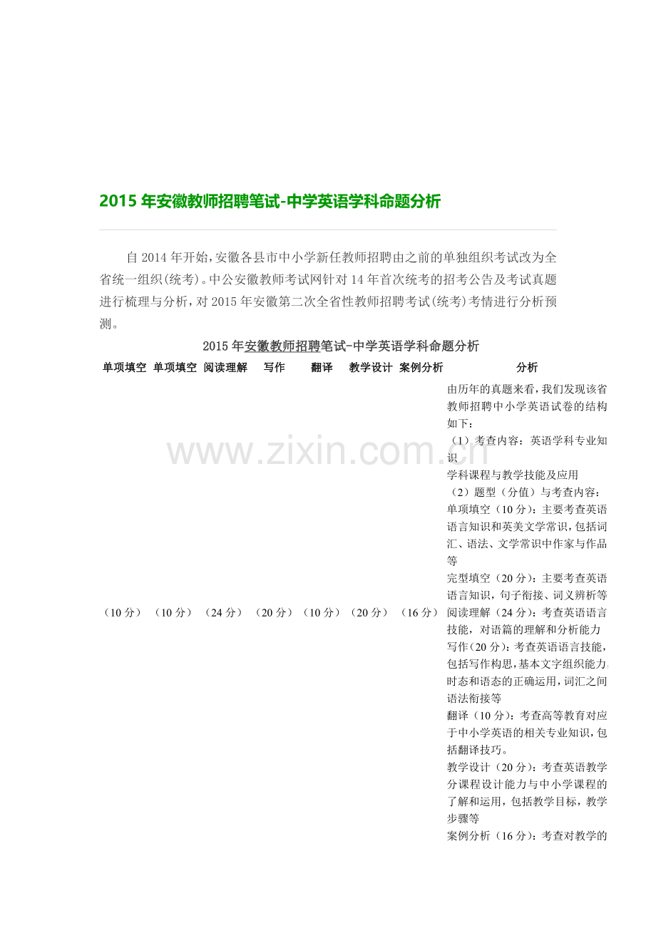 2015年安徽教师招聘笔试-中学英语学科命题分析.doc_第1页