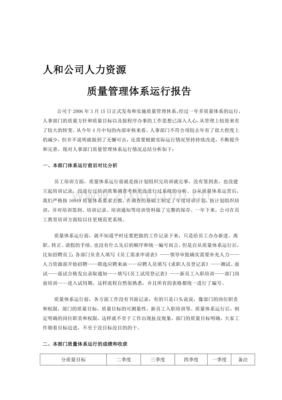 18.人力资源.doc_第1页