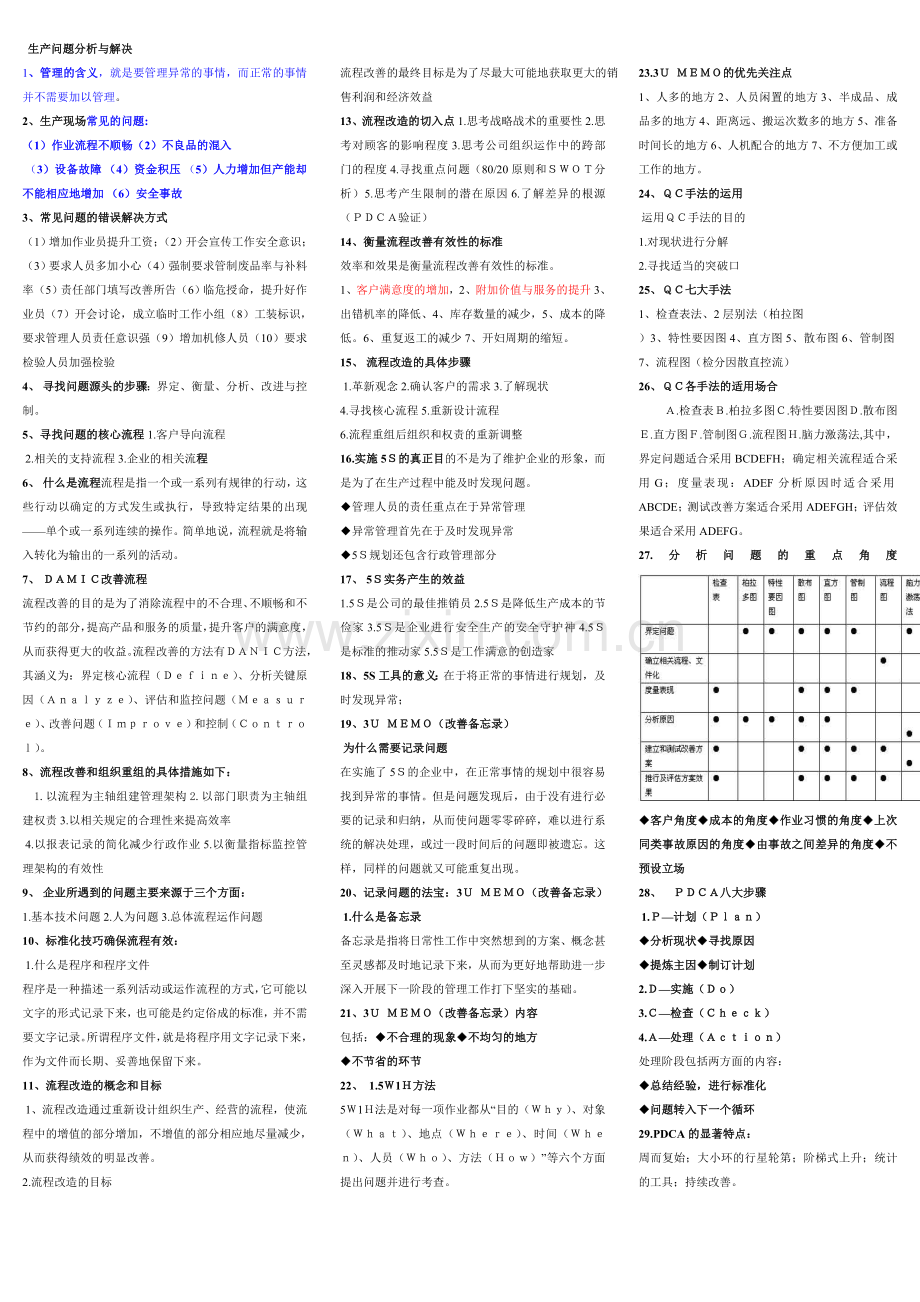 生产问题分析与解决要点.doc_第1页