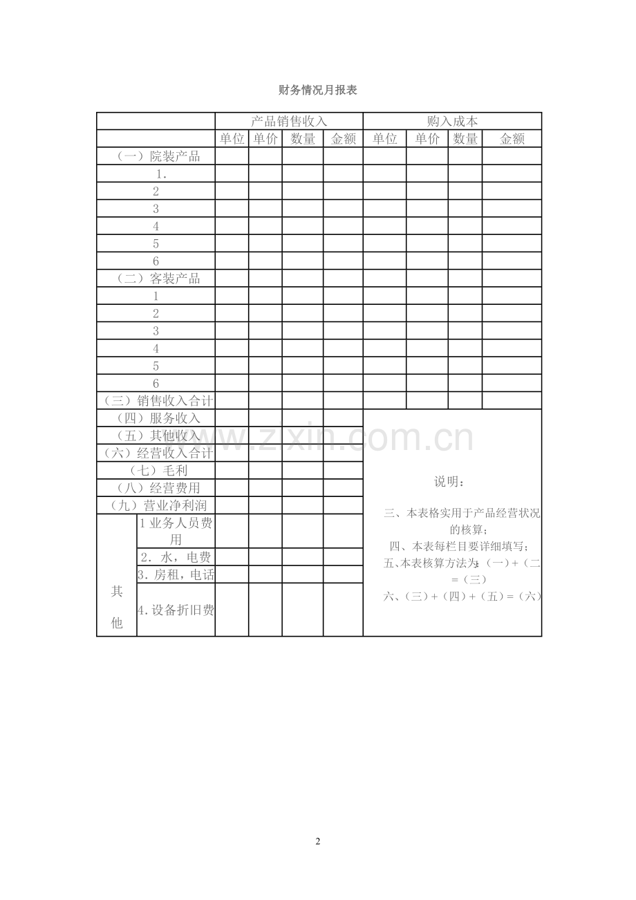 美容院常用的管理表格.(DOC).doc_第2页