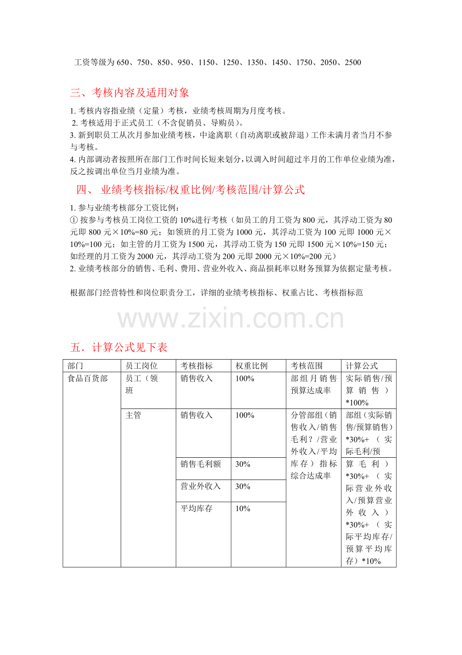 某超市员工绩效考核方案.doc_第2页