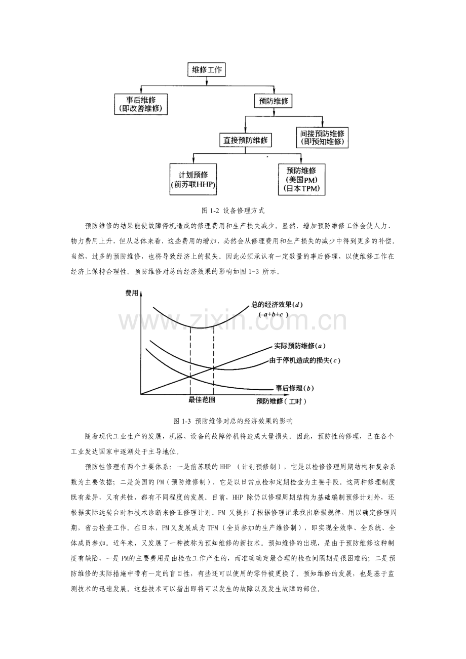 单元一化工机械检修管理制度.doc_第2页