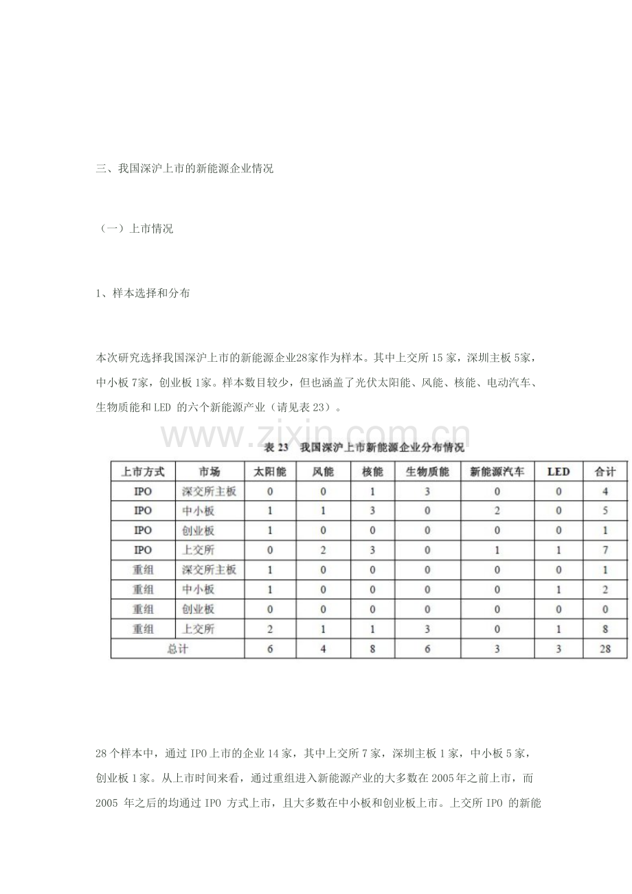 海内外新能源企业上市情况分析2.doc_第1页