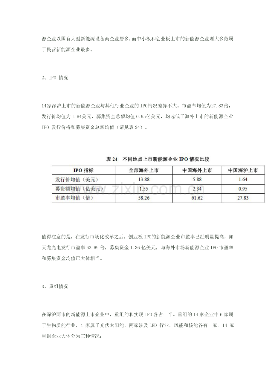 海内外新能源企业上市情况分析2.doc_第2页
