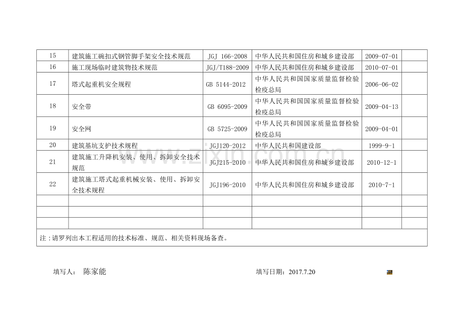 1.2.2-建设工程安全生产技术标准、规范清单改.doc_第2页