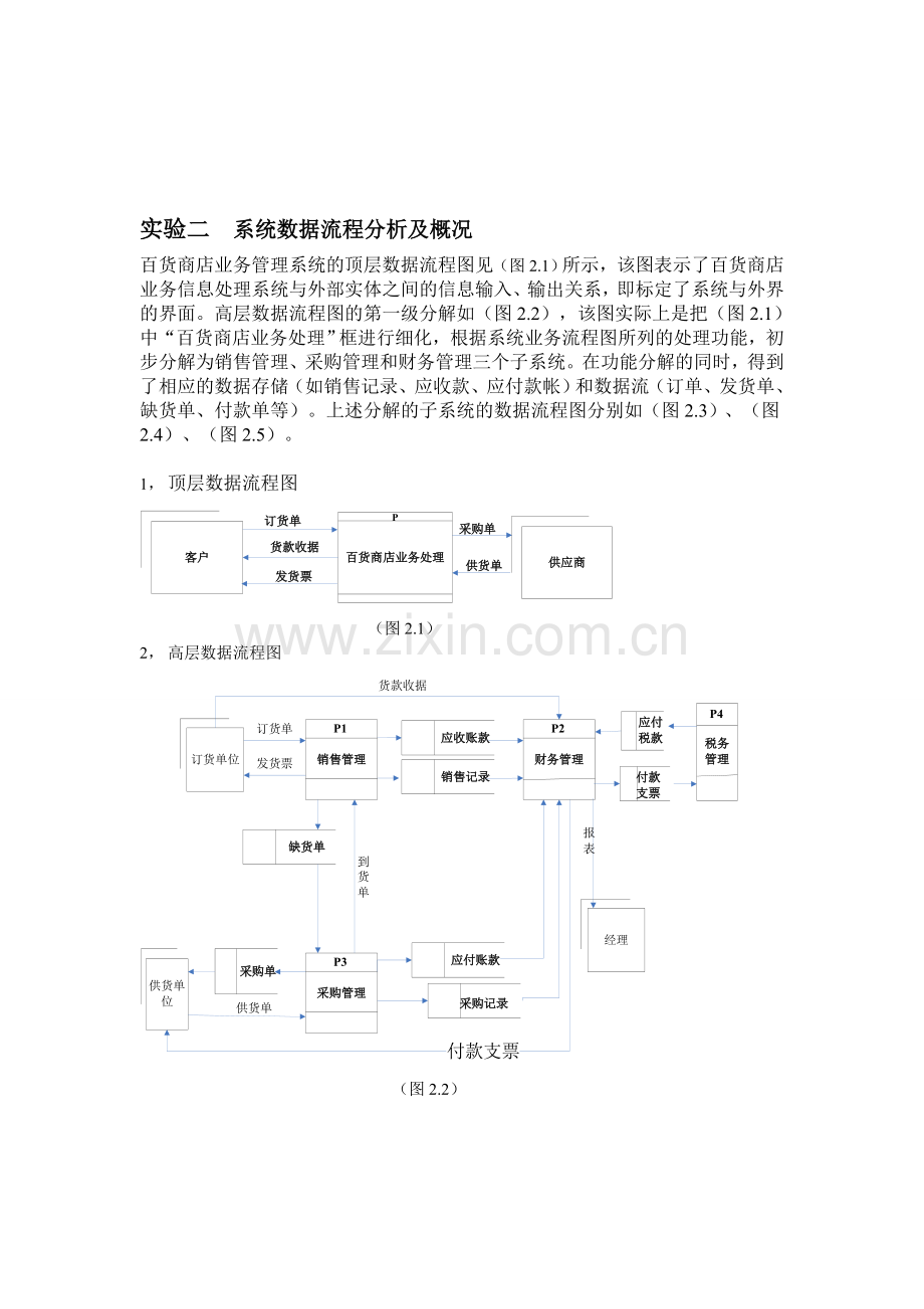 百货商店业务管理信息系统数据流程图.doc_第1页