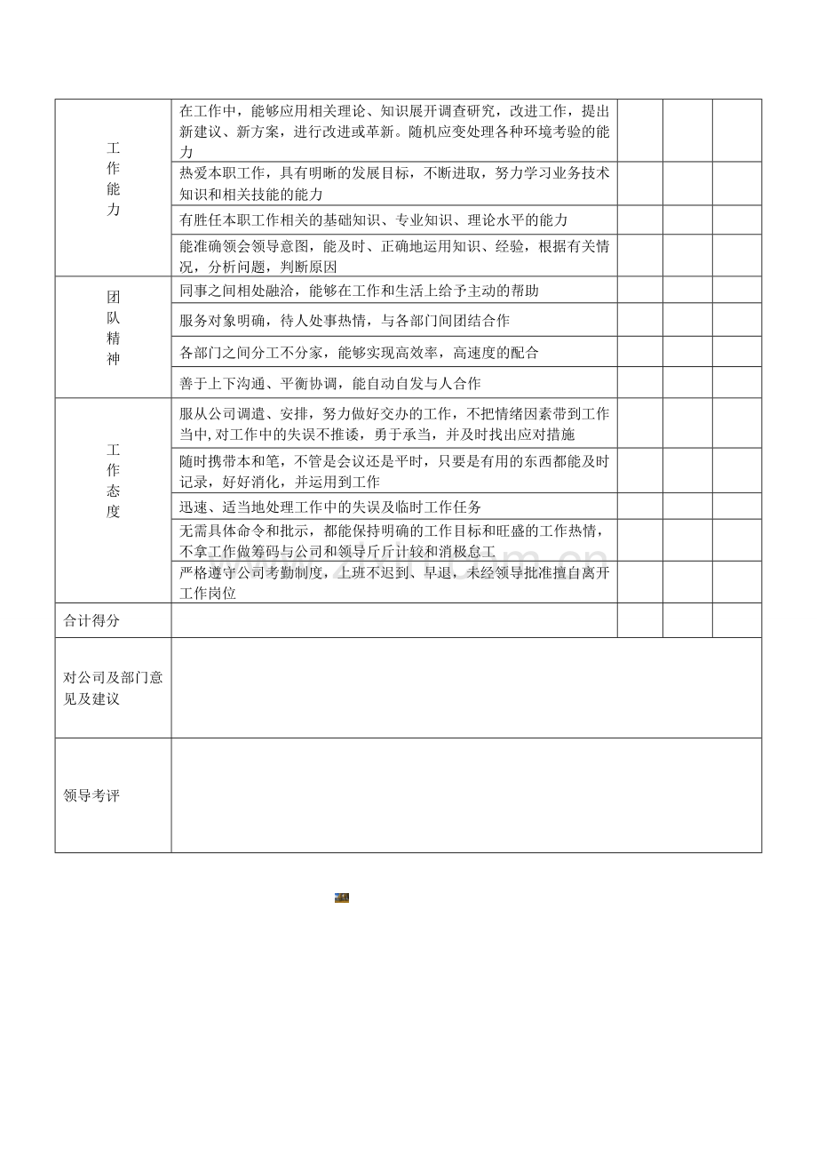 出纳员绩效考核表.doc_第2页