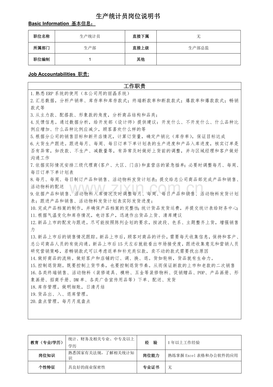 生产统计员岗位说明书.doc_第1页
