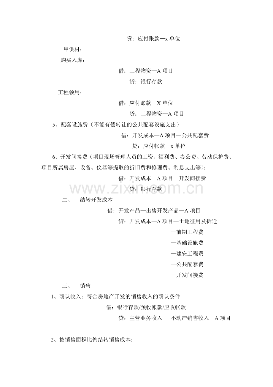 房地产开发业务流程.doc_第2页