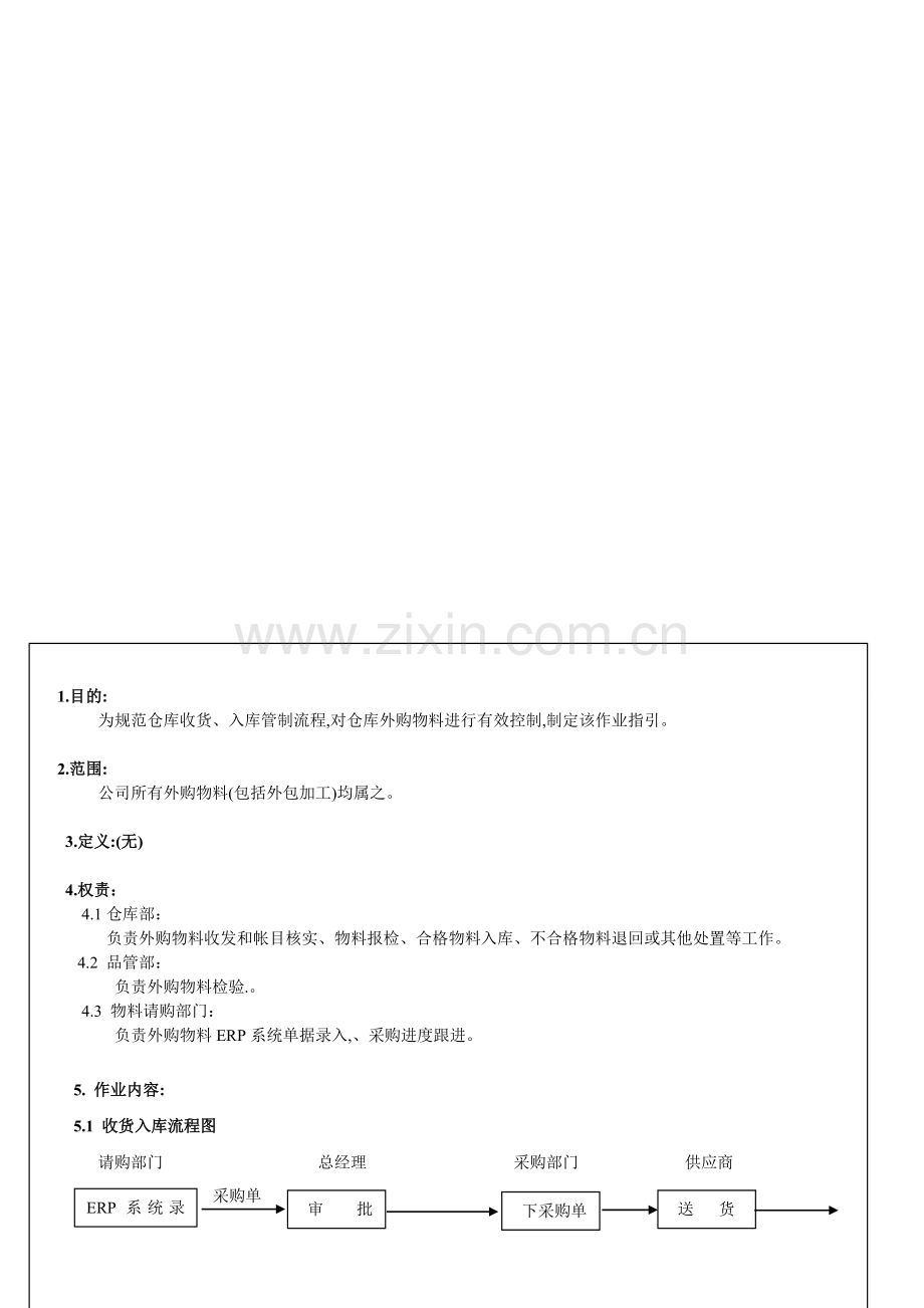PM006仓库收货流程作业指导.doc_第1页