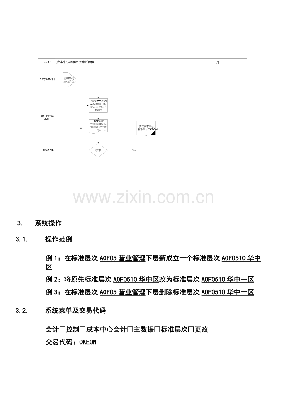第一章-CO01-成本中心标准层次维护流程.doc_第2页
