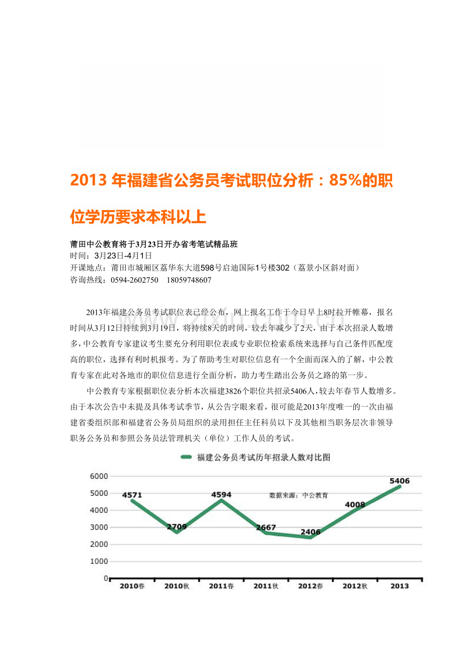 2013年福建省公务员考试职位分析：85%的职位学历要求本科以上.doc_第1页