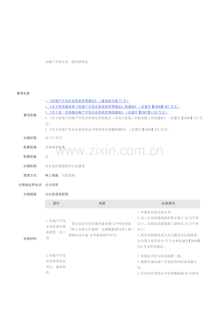 房地产开发企业一级资质核定.doc_第1页
