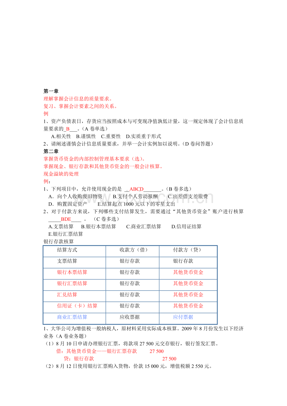 会计总复习.doc_第1页