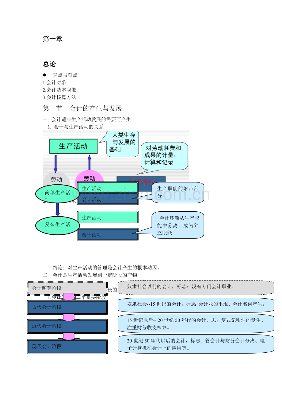 基础会计总论.doc_第1页