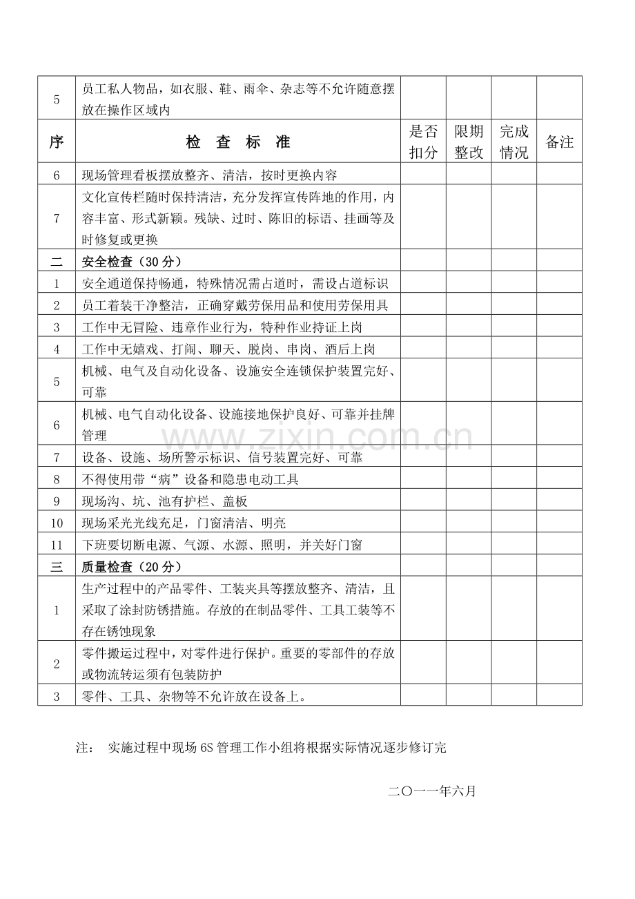 长客生产现场6S管理办法.doc_第2页