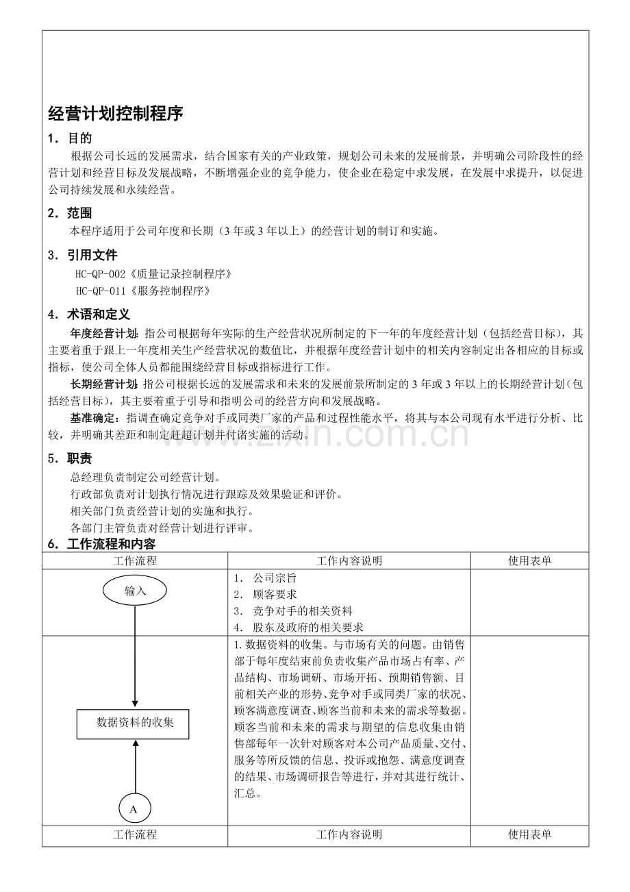 003经营计划管理程序.doc_第1页