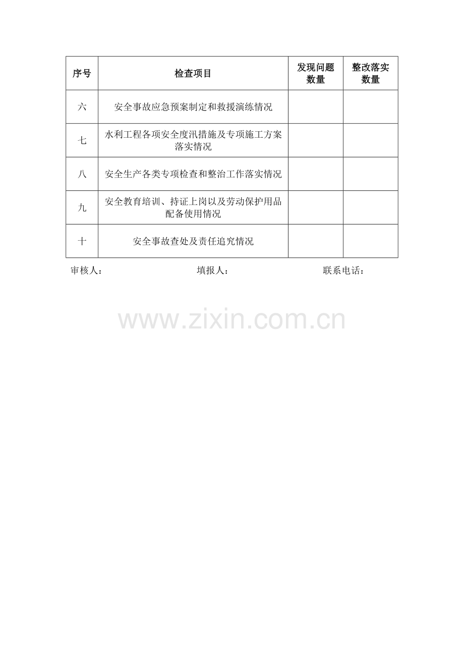 水利安全生产检查.doc_第2页