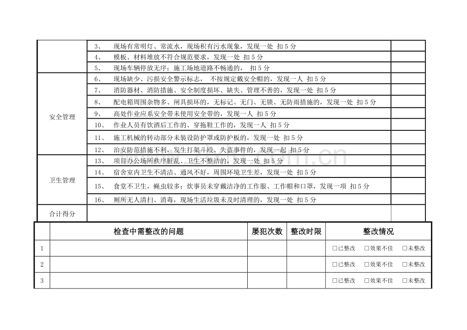 公司工作现场综合管理考核表.doc_第2页