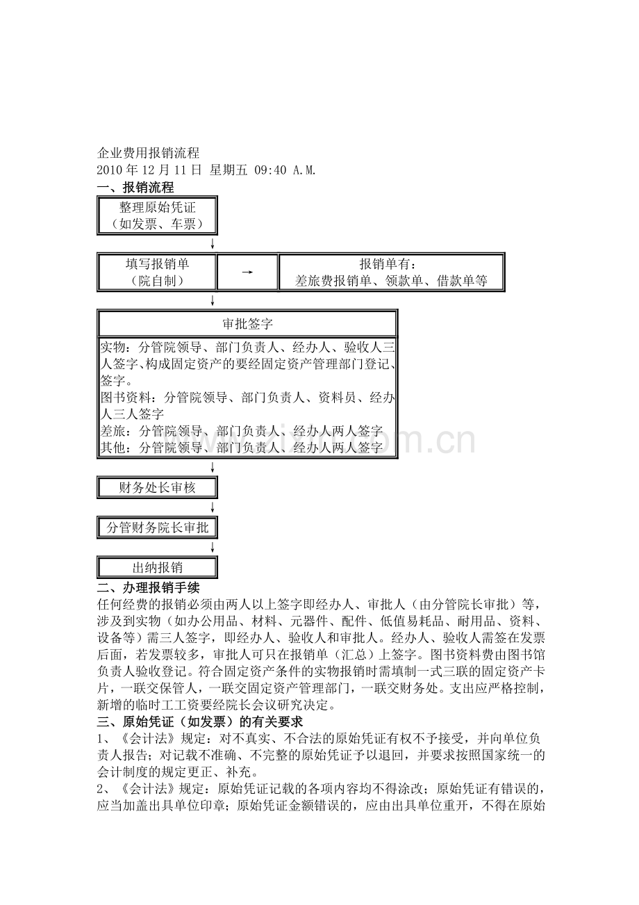 企业费用报销流程非常实用).doc_第1页