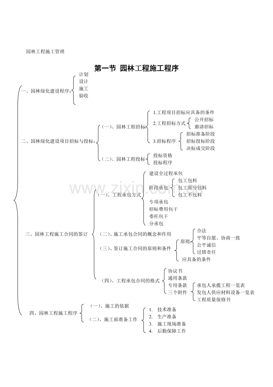 园林施工管理.doc_第2页