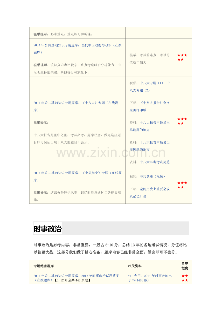 公共基础知识各块.doc_第2页