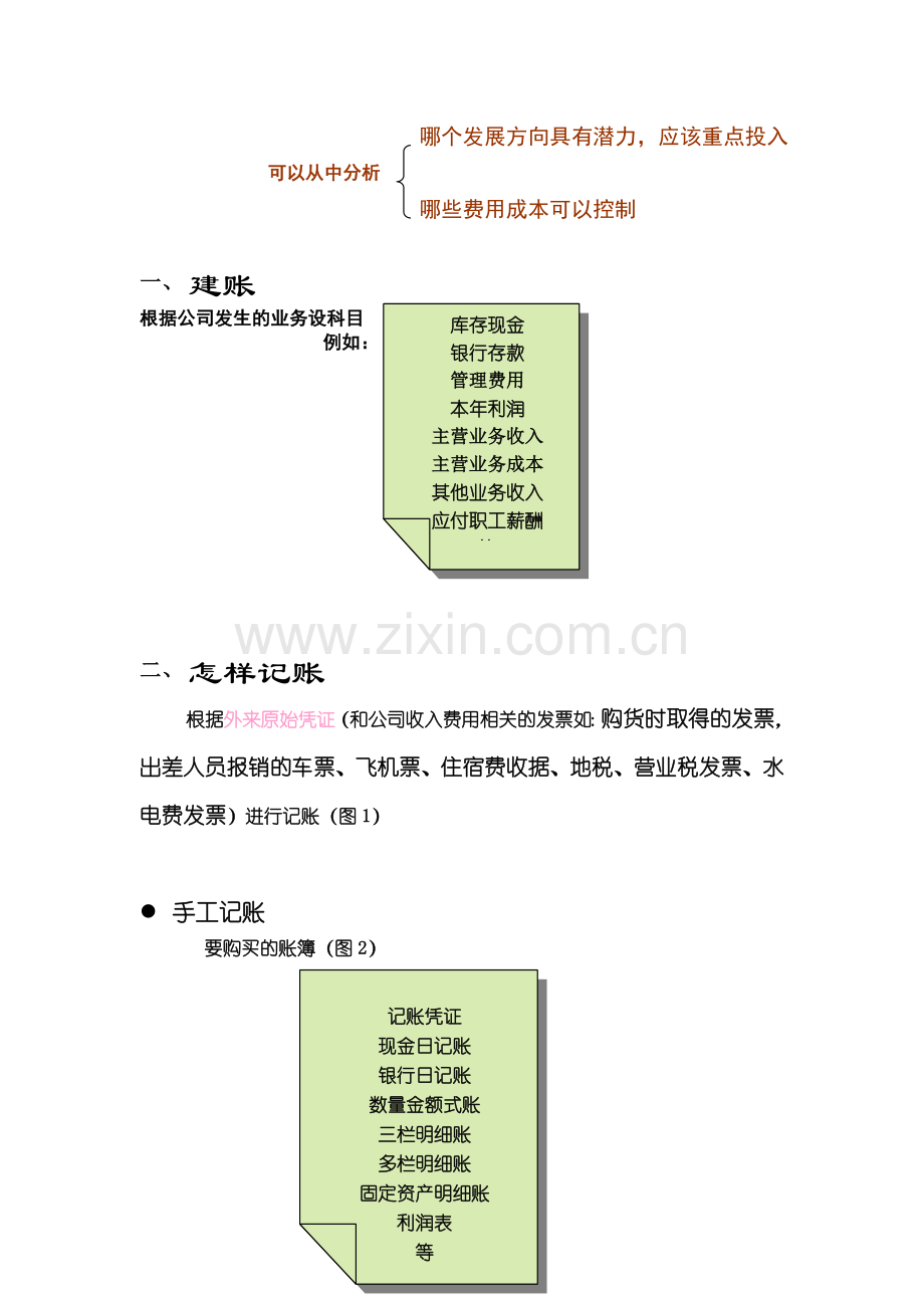 广告公司会计处理流程.doc_第2页
