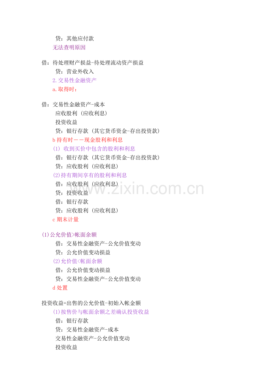初级会计实务分录大全.doc_第2页