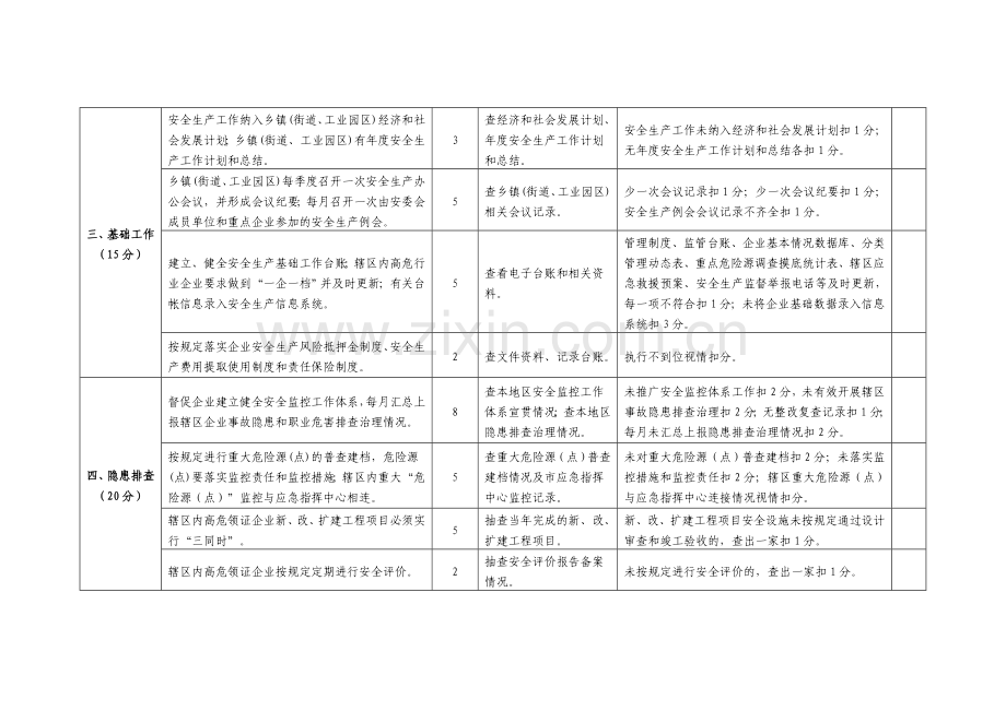 常州市乡镇(街道.doc_第2页