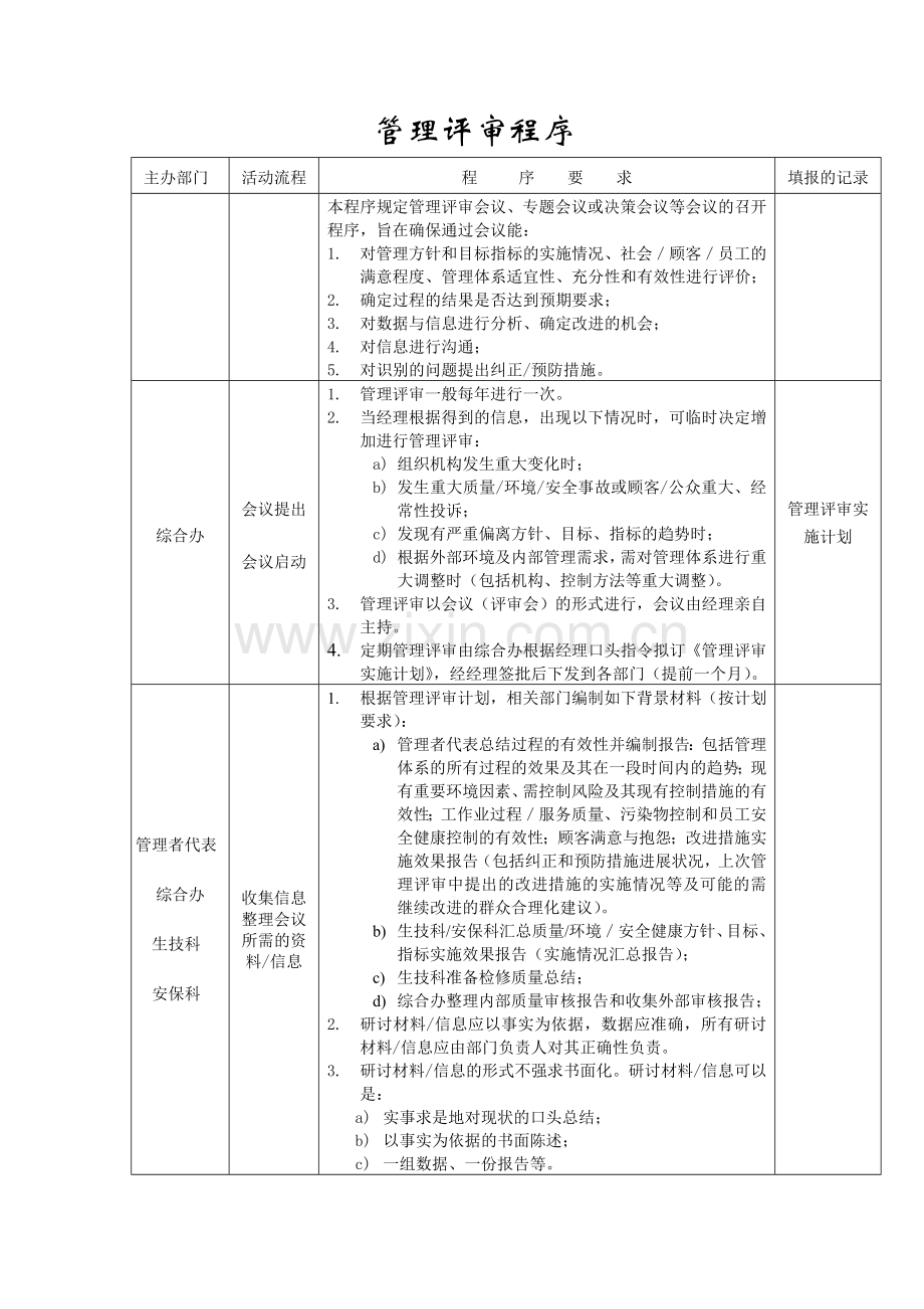 OM-MP08-管理评审程序.doc_第2页