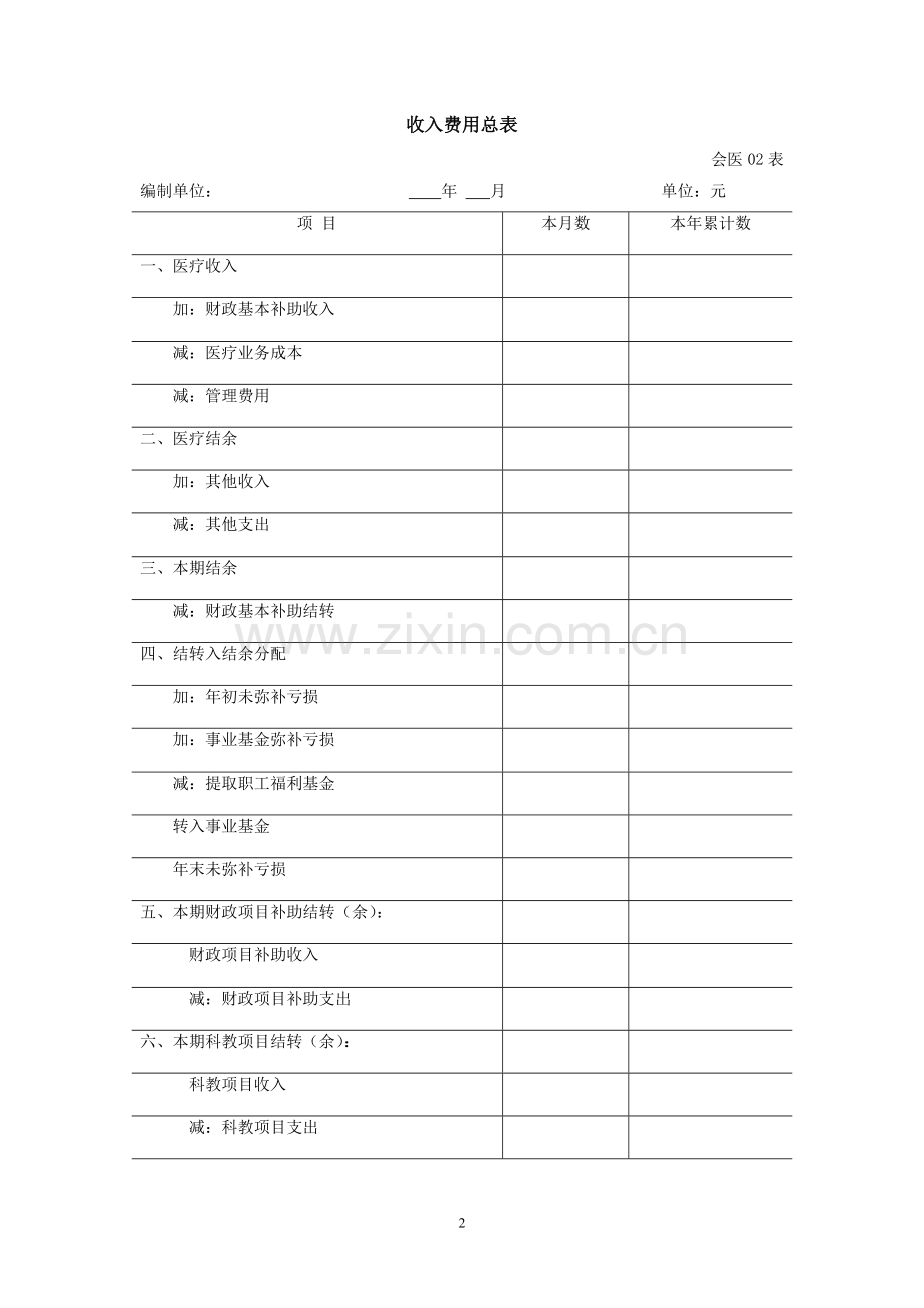 新医院会计制度财务报表及编制及说明.doc_第2页