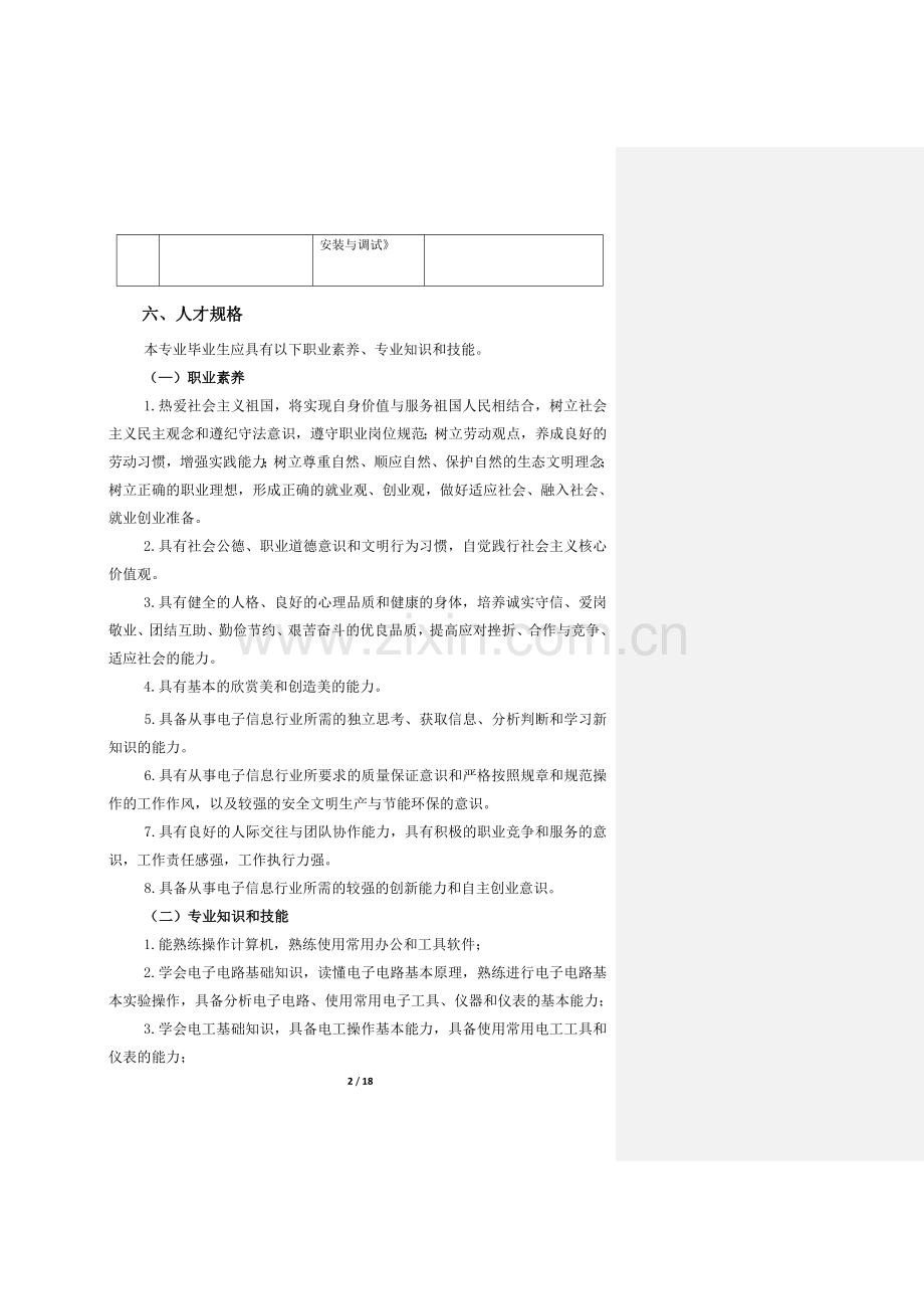 2016年电子技术应用专业人才培养方案.doc_第2页