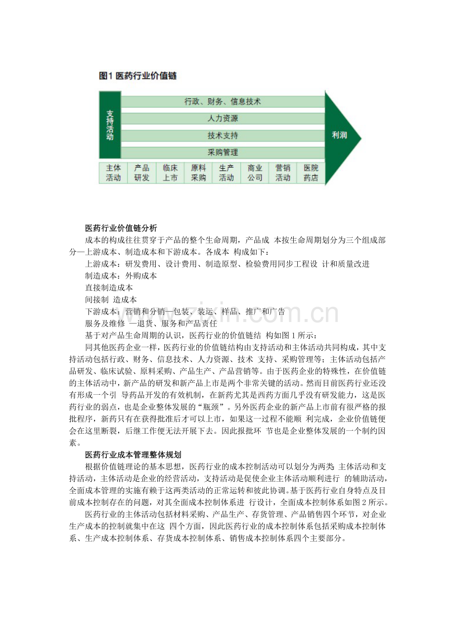 医药行业全面成本管理.doc_第2页