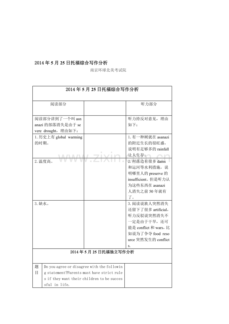 2014年5月25日托福综合写作分析.doc_第1页