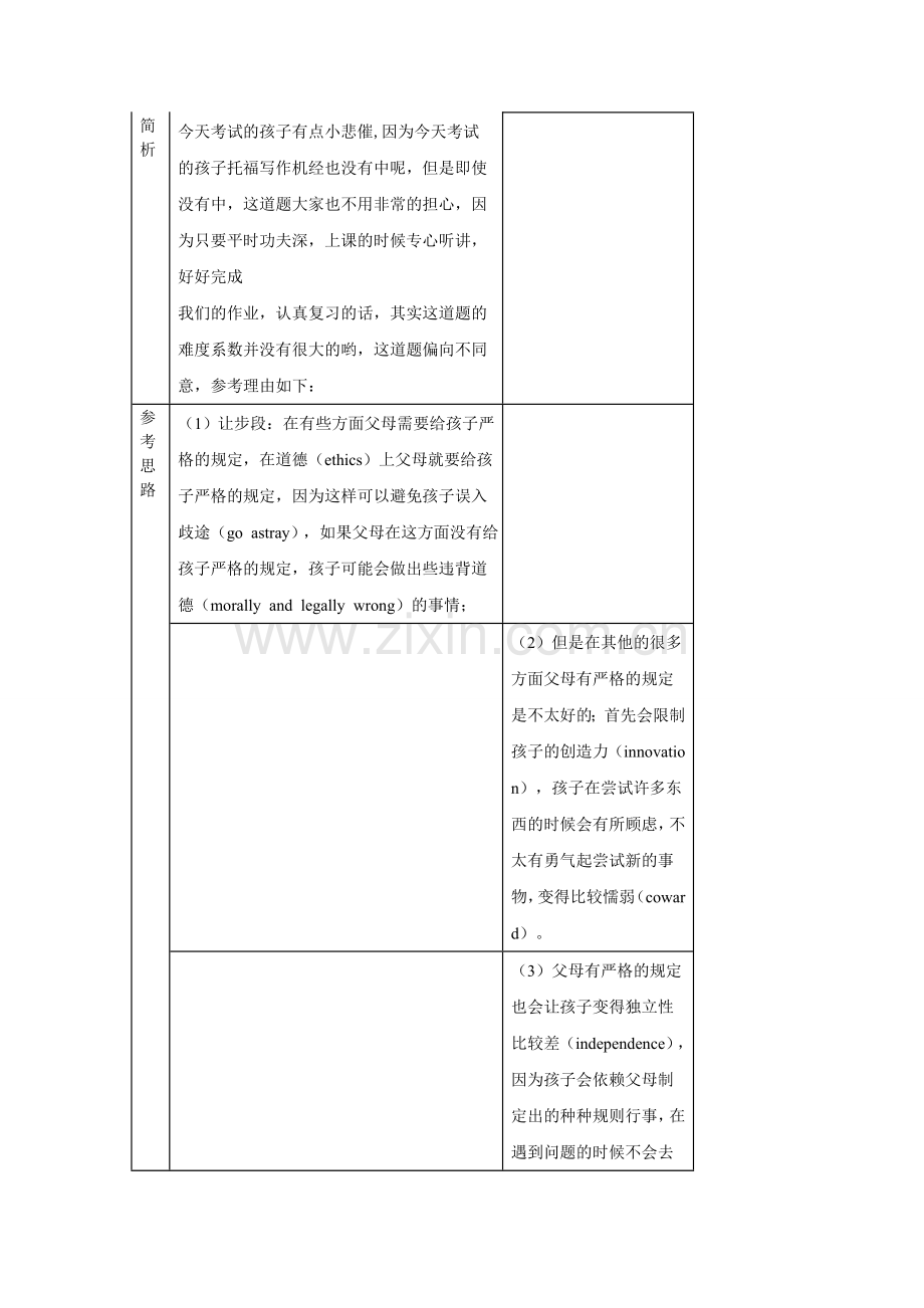 2014年5月25日托福综合写作分析.doc_第2页