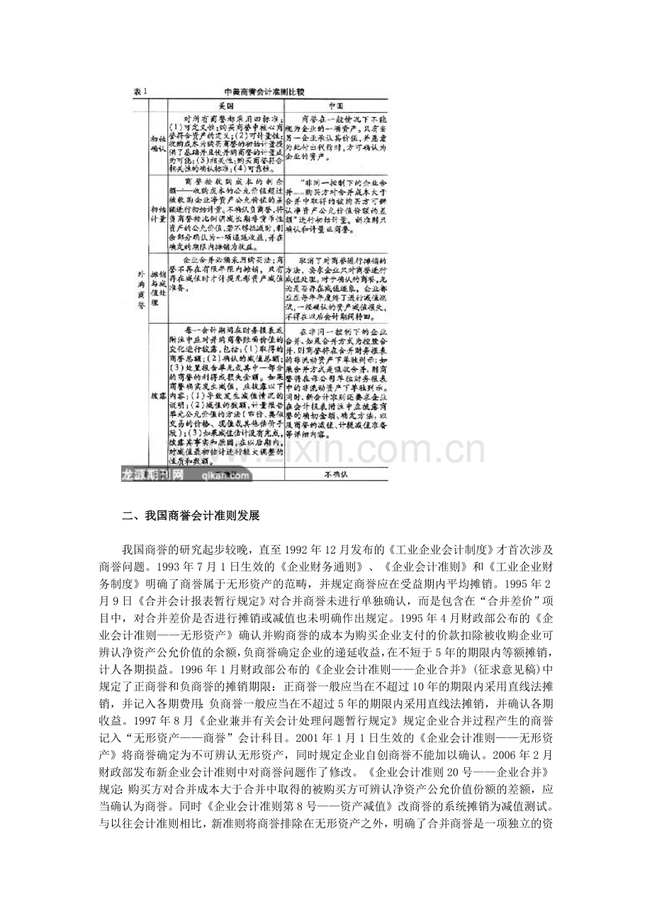 中美商誉会计准则比较.doc_第2页