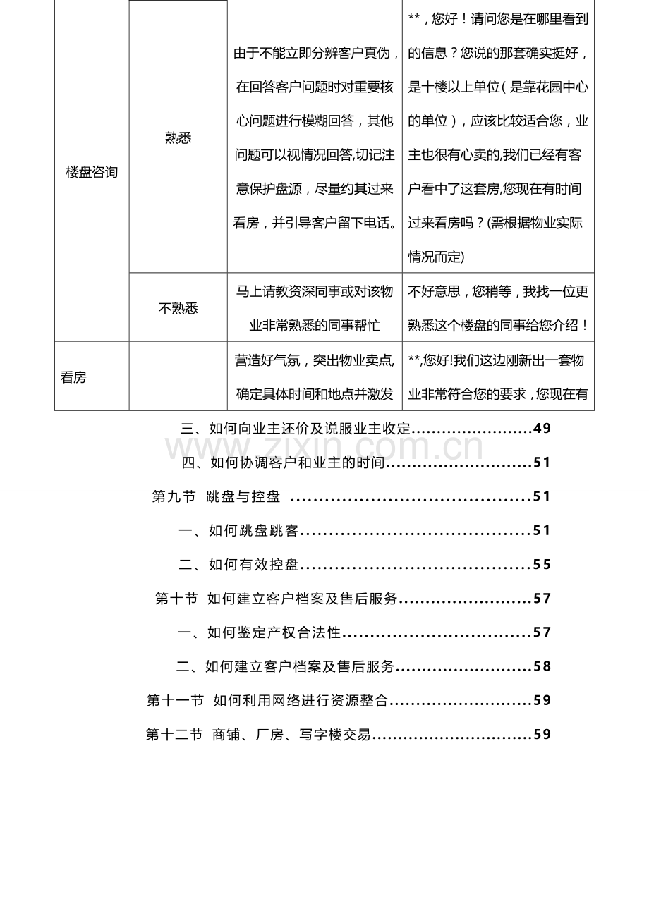 房地产经纪业务培训.doc_第2页