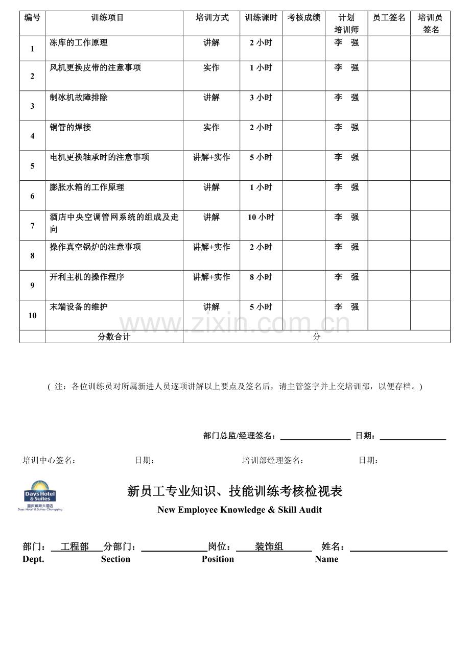 工程部-新员工专业知识技能训练考核检视表-.doc_第2页