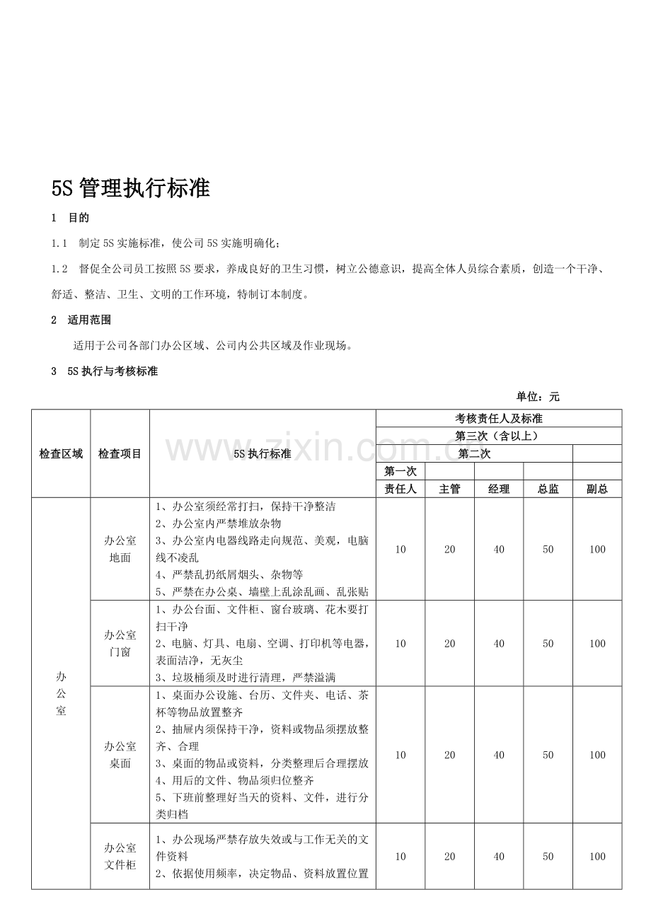 5-5S管理执行标准.doc_第1页