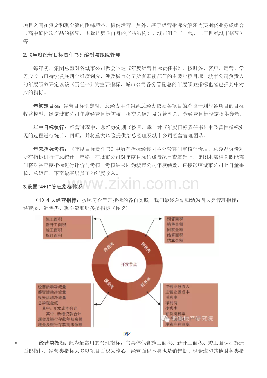 房地产项目运营管理“管”什么？.doc_第2页