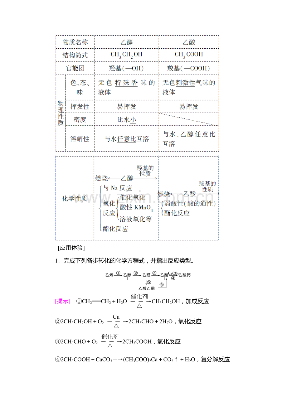 2018届高考化学基础知识自查复习检测31.doc_第2页